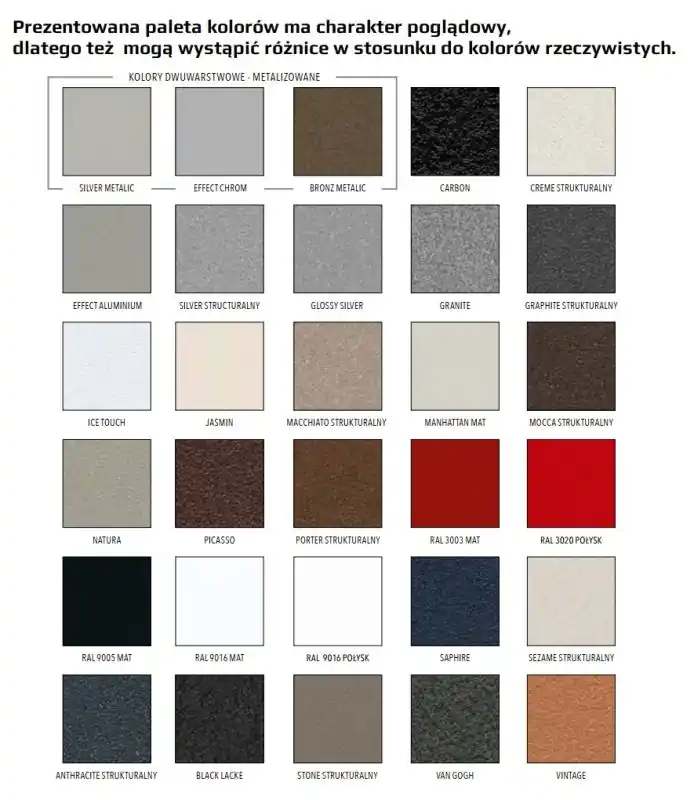 Enix Plain Vertical Typ 21 Pionowy Grzejnik płytowy 220x70 cm z podłączeniem do wyboru biały RAL 9016 GP-VP21-220-070-01